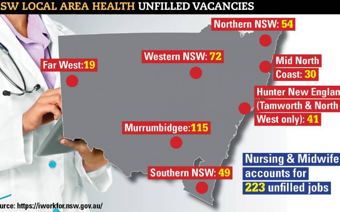 Illawarra healthcare jobs boom