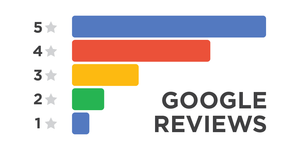 From the Republic front line – Google reviews