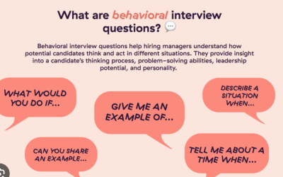 Behavioural interviews made easy